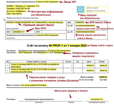 Информация, которую необходимо указать в счете