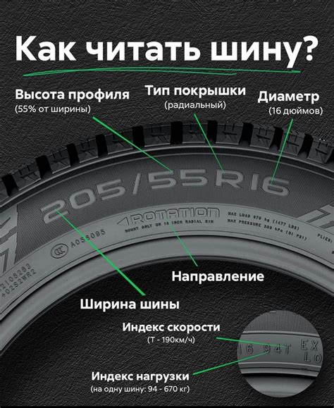Информация на боковине