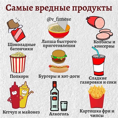 Исключение вредных продуктов