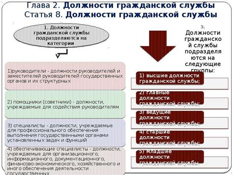 Исключения из типичного отношения судей к государственным служащим: