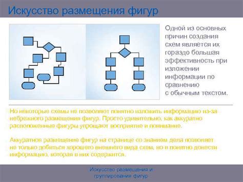 Искусство размещения запятой вверху