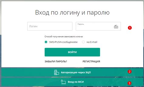 Использование банковских услуг для получения смс без интернета