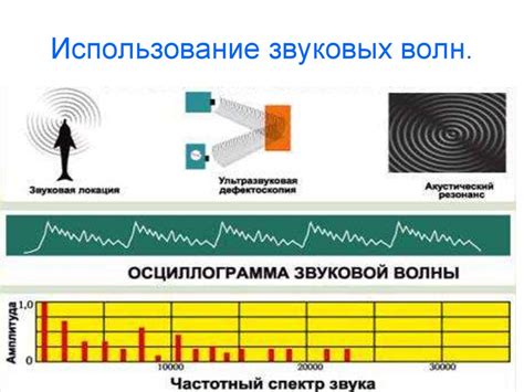 Использование дополнительных звуковых режимов