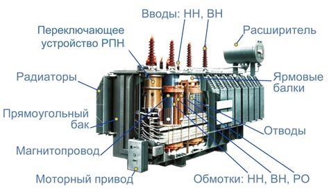 Использование измерительного трансформатора