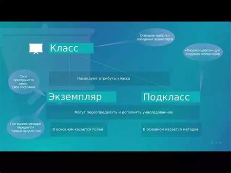 Использование классов для создания объекта фигуры в питоне