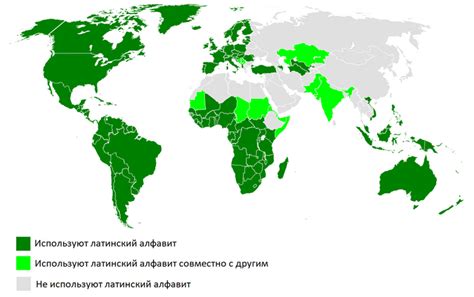 Использование латиницы