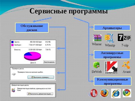 Использование программы для определения поколения