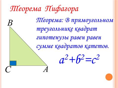 Использование теоремы Пифагора при определении длины отрезка аб