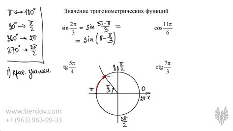 Использование тригонометрических функций для нахождения угла