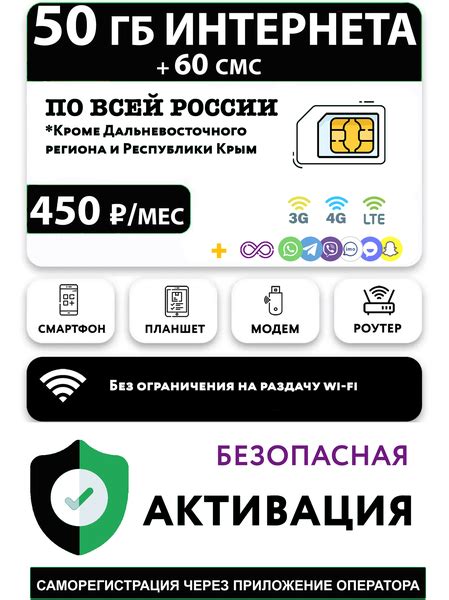 Использование физических устройств для получения смс без интернета
