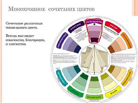 Использование цветов и тонов