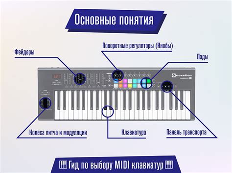 Использование MIDI-клавиатуры и контроллеров