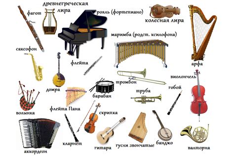 Используемые инструменты в музыке без текста