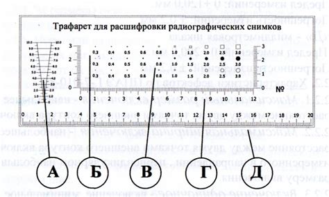 Используем мерный шаблон