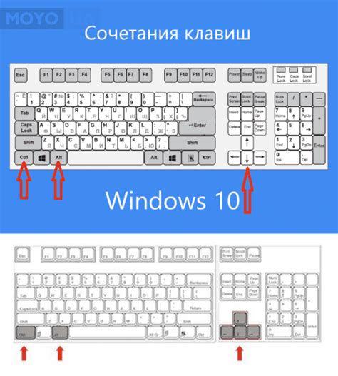 Используйте клавиатурные комбинации для изменения яркости экрана