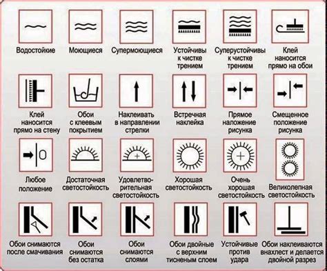 Используйте понятные обозначения