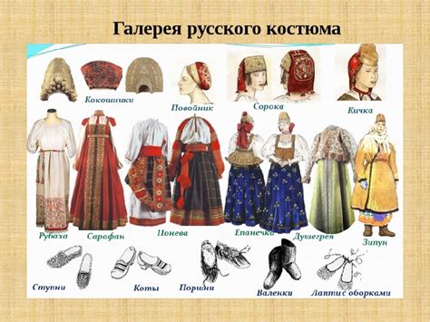 История одежды русского народа