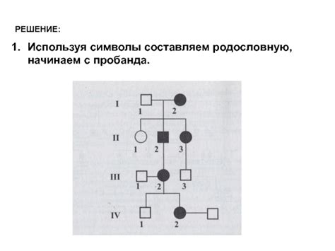 История родословных типов пробанда