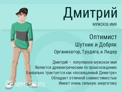 Источники и литература о происхождении имени Дмитрий