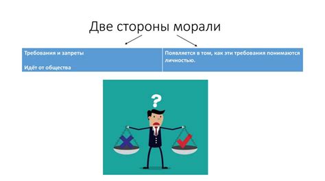 Итог и моральный посыл рассказа