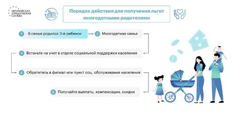 Какие льготы предусмотрены для многодетных семей