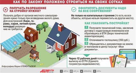 Какие преимущества и недостатки существуют при переводе дачи в ИЖС?