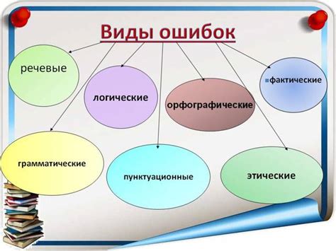 Какие причины возникают ошибки употребления слов