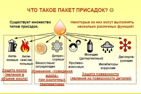 Какие проблемы могут возникнуть при смешивании окислителей разных процентов и фирм?