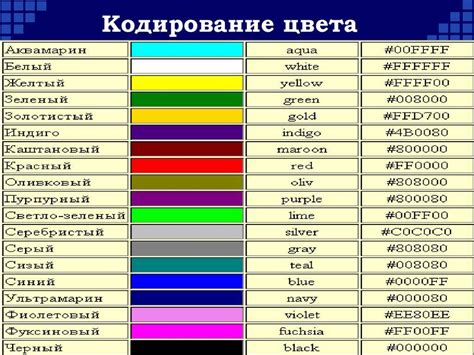 Какие проблемы может вызвать наличие цвета заливки