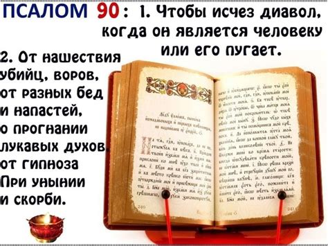 Какие псалмы особенно подходят для той или иной ситуации