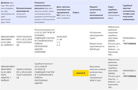 Какие сведения содержатся в исполнительном листе по фамилии