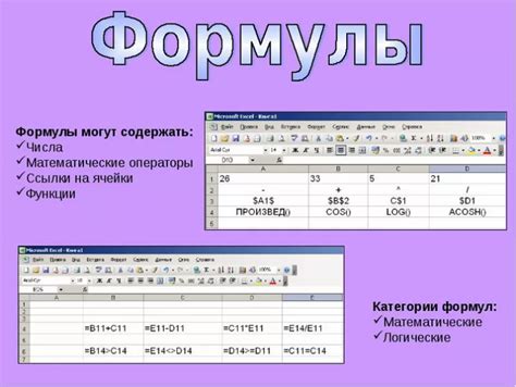 Какие функции в Excel можно использовать для вычисления производной