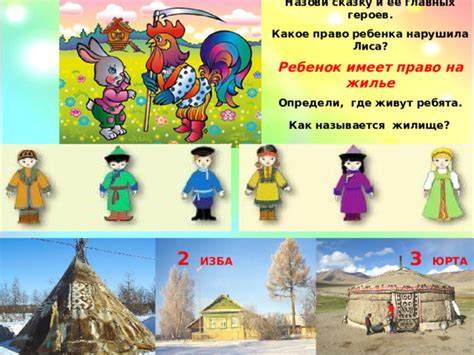 Какое значение имеет жилье для ребенка