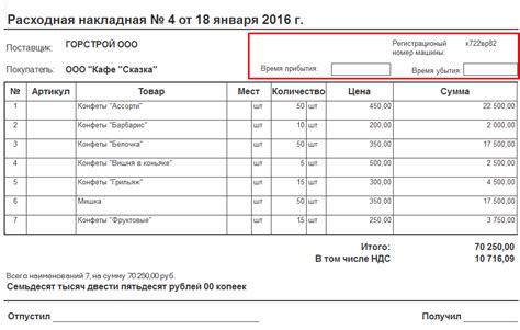 Какой информацией об автомобиле располагает налоговая база?