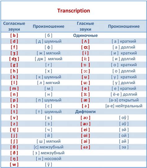 Какую сережку в языке выбрать для первой перестановки?