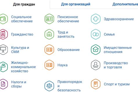 Как воспользоваться госуслугами от имени другого человека?