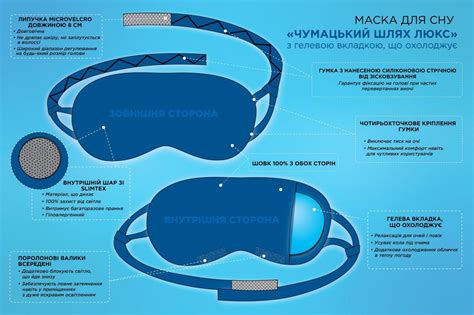 Как выбрать качественную маску для сна?