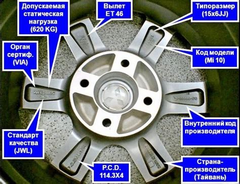 Как выбрать подходящие диски от Матиза на Шевроле Спарк?