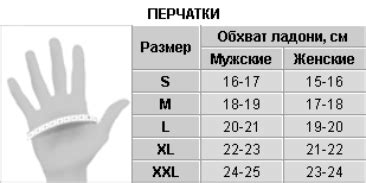 Как выбрать размер перчаток для разных видов активностей