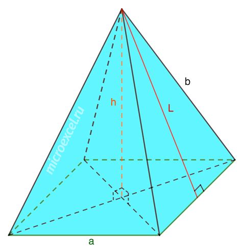 Как вычислить площадь основания пирамиды