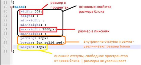 Как задать стили для div блока?