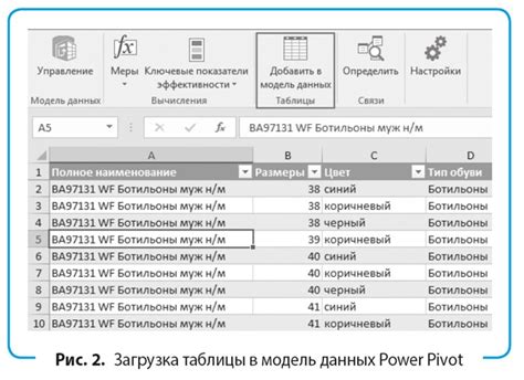 Как заполнить таблицу данными