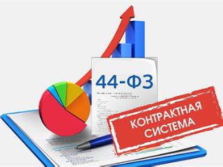 Как изменить существенные условия контракта?