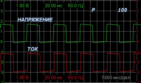 Как измерить косинус фи