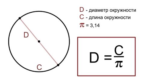 Как использовать диаметр и пи