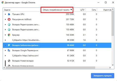 Как использовать диспетчер задач для оптимизации работы браузера