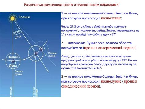 Как использовать звезды для определения расположения луны