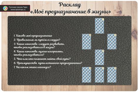 Как использовать расклад на картах в повседневной жизни?