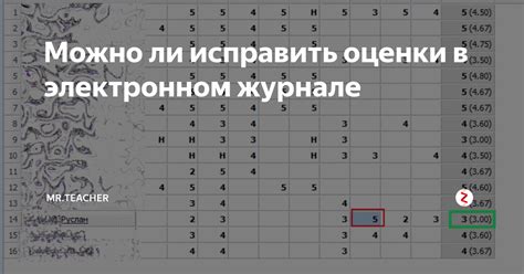 Как найти email учителя в электронном журнале: быстрый и простой способ