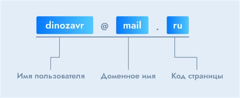 Как настроить почтовый домен в почтовом клиенте